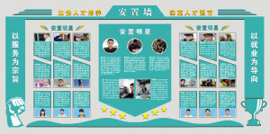 以就業(yè)為導(dǎo)向，以就業(yè)促發(fā)展！